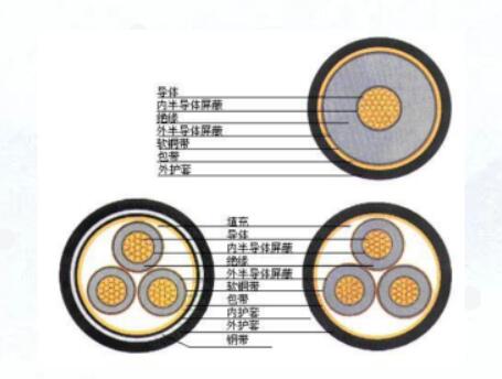 廣東電纜廠有限公司