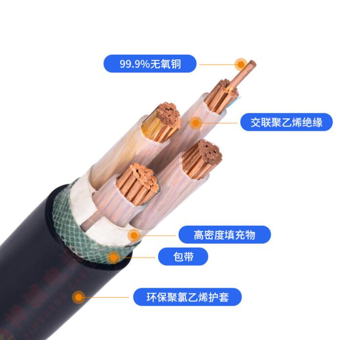 廣東電纜廠有限公司