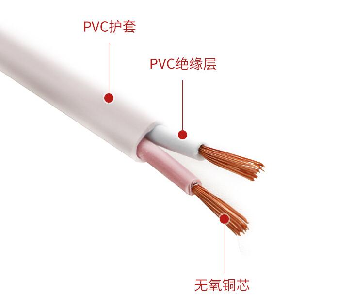 廣東電纜廠